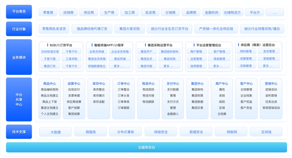 微信截图_20240605101453.png